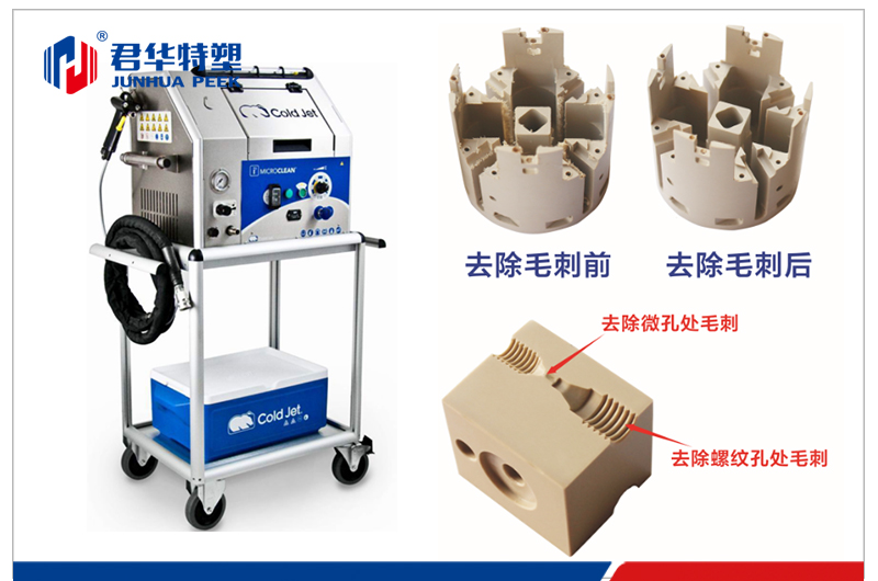 美国酷捷干冰去毛刺设备