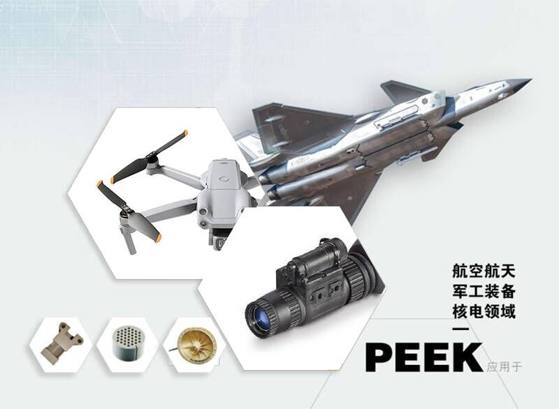PEEK，为无人机、瞄准系统的发展添把“力”