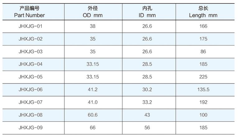 PEEK微波消解罐外罐规格表