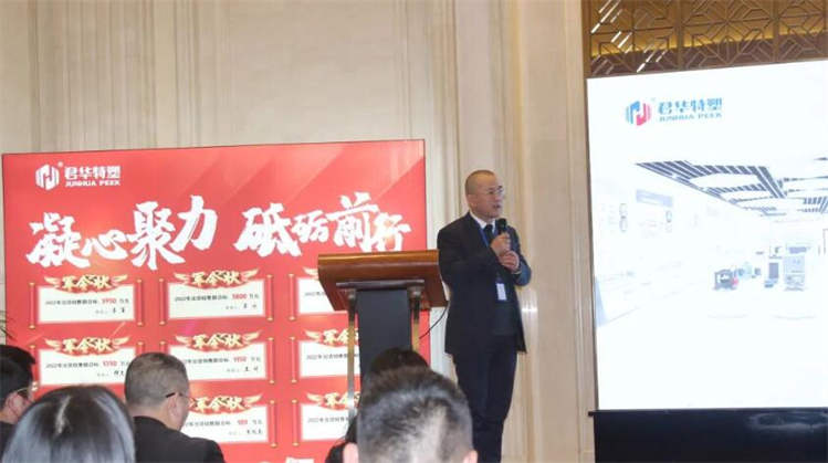 李总重要讲话 李总重要讲话