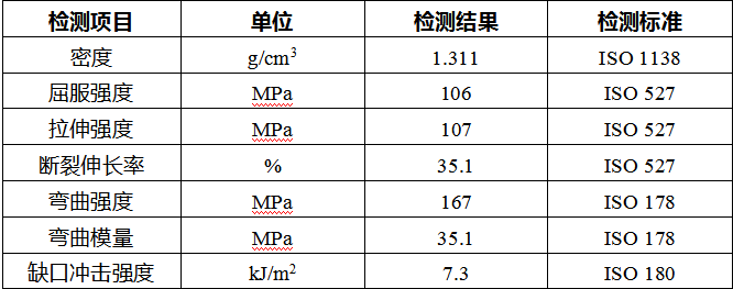 7211658123630788.png 7211658123630788.png