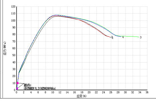 28616581236976 28616581236976