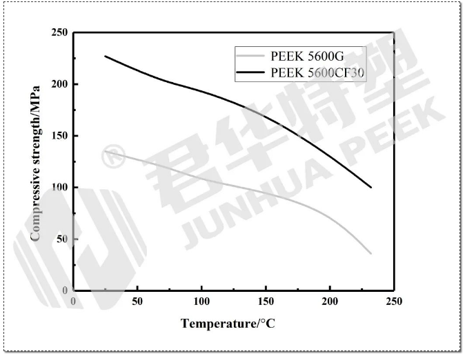 3691657084010535 3691657084010535