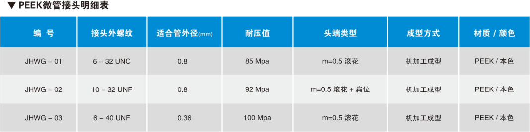 4101635234410517 4101635234410517